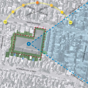 City Planning Works Re-Zoning